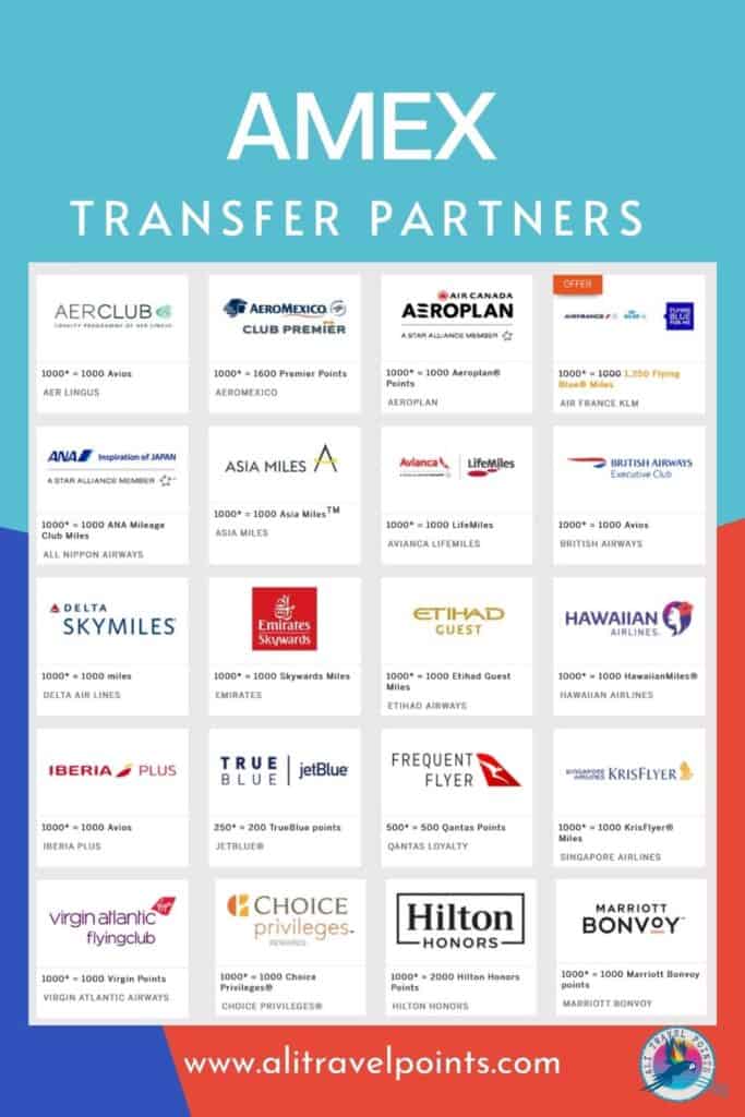 AMEX HOTEL AND AIRLINE TRANSFER PARTNERS