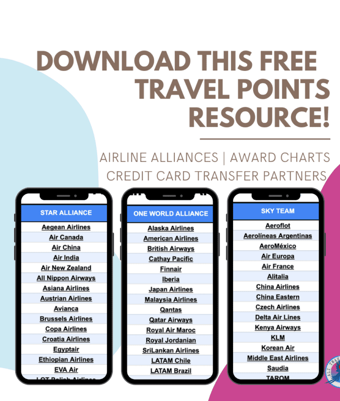TRAVEL POINTS RESOURCES-DOWNLOAD-ALITRAVELPOINTS