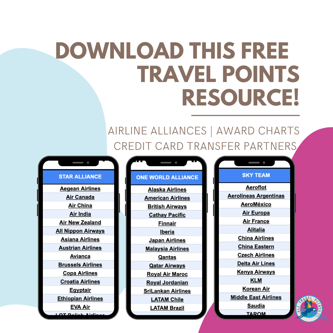 TRAVEL POINTS RESOURCES-DOWNLOAD-ALITRAVELPOINTS